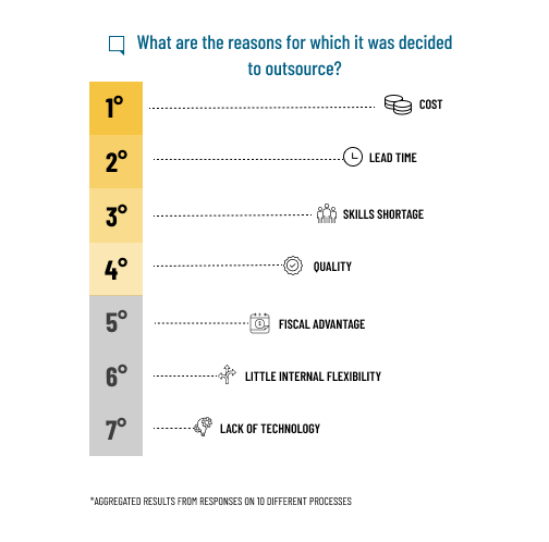 64641060-0-MicrosoftTeams-image