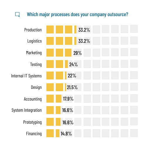 64641061-0-MicrosoftTeams-image